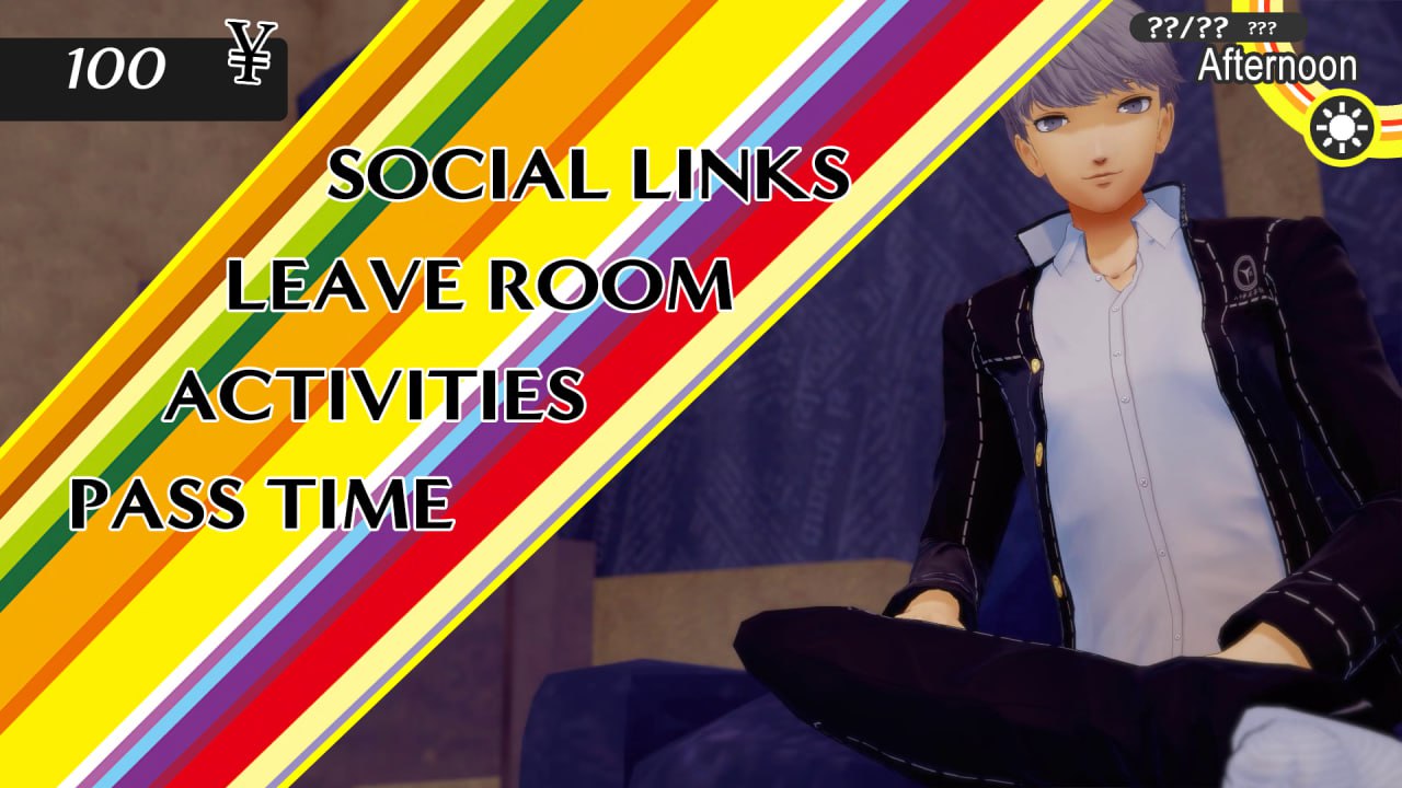 【SLG/PC/安卓】女神异闻录4 理世外传