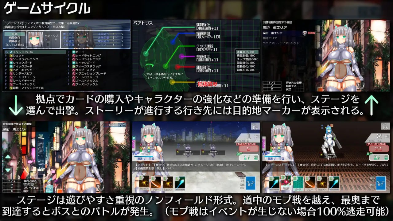 【RPG/PC】神经元日食