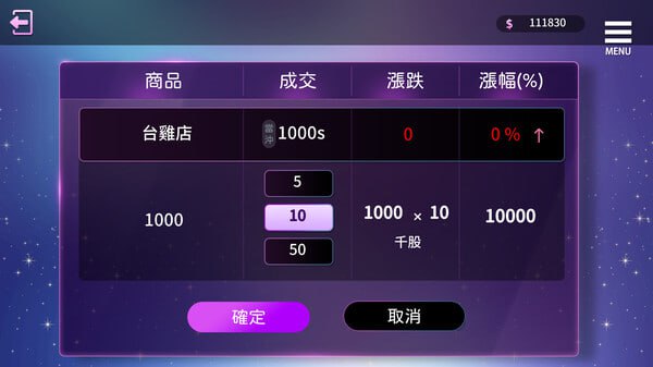 【3D/PC】姊妹的侍奉